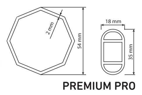 Przekrój stelaża namiotu expresowego Premium Pro